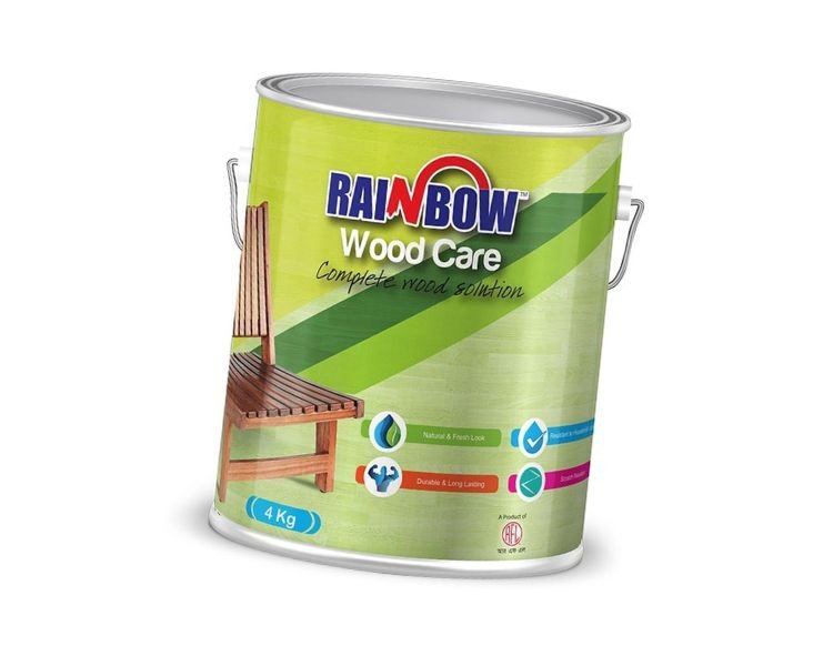 Product???